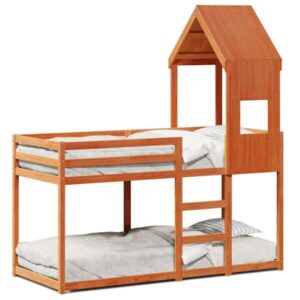Mudel 3282004